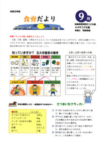 食育2のサムネイル