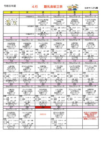 離乳食2のサムネイル